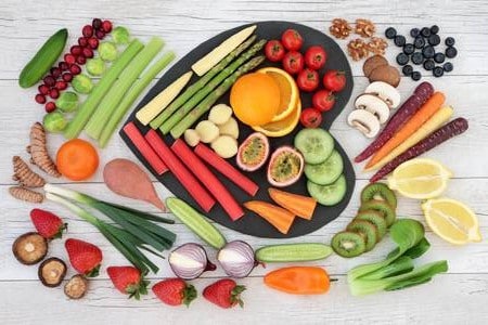 Healthy Eating